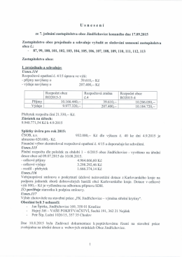 ze 7. jednání zastupitelstva obce Jindřichovice konaného dne 17.09