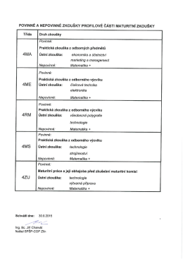 Povinné a nepovinné zkoušky profilové MZ