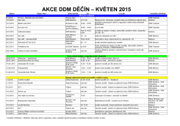 AKCE DDM DĚČÍN – KVĚTEN 2015