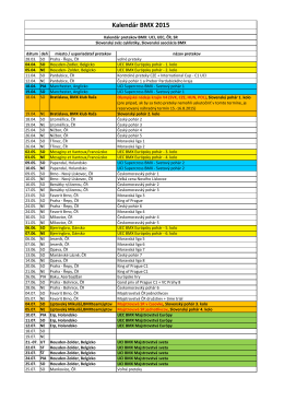 Kalendár BMX 2015