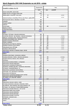 Návrh Rozpočtu ZSO VAK Znojemsko na rok 2016