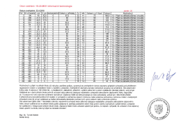 Obor vzdělání: 18-20-MIO1 Informační technologie