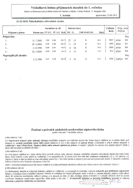 výsledková listina* 1.termín - Střední uměleckoprůmyslová škola