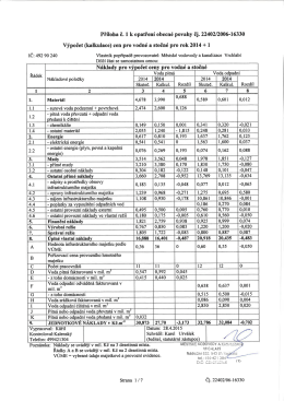 Zveřejnění výsledků kalkulací vodného a stočného za rok 2014