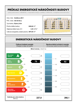 PRŮKAZ ENERGETICKÉ NÁROČNOSTI BUDOVY