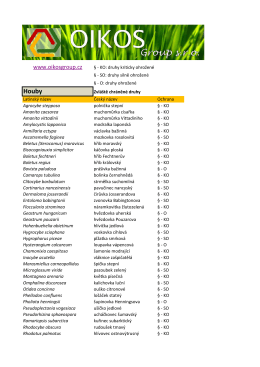 Seznam zvláště chráněných druhů hub
