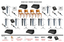 STAGE PLAN - PRAŽSK&Yacute; UKULELE BAND