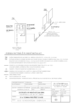 03_UT_schema plyn Schema plyn
