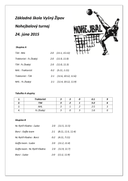 Základná škola Vyšný Žipov Nohejbalový turnaj 24. júna 2015
