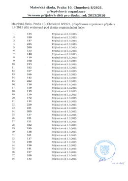 Mateřská škola, Praha 10, Chmelová 8/2921,
