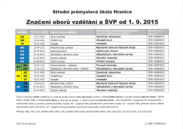 Značení oborů vzdělání a ŠVP od 1. 9. 2015