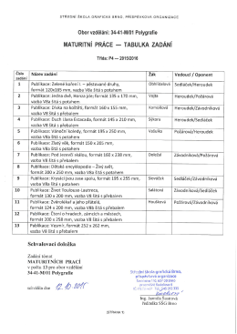 Obor vzdělání: 34-41 -MIO1 Polygrafie