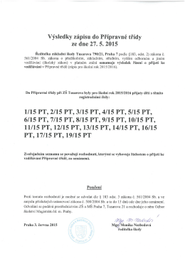 Výsledky zápisu do Přípravné třídy ze dne 27. 5. 2015