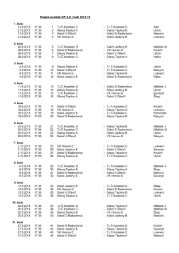 Rozpis soutěže OP II.tř. muži 2015-16 1. kolo