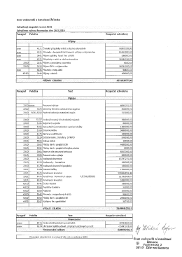 Rozpočet SVK Žďársko r. 2015 - Svaz vodovodů a kanalizací Žďársko