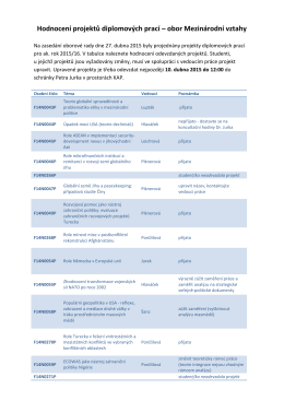 Hodnocení projektů diplomových prací – obor Mezinárodní vztahy