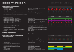 QSDCI THJPHCIDH+ LED STATUS INDICATIONS v2.1