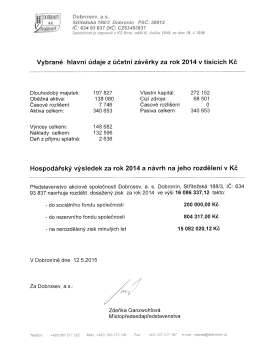 Vybrané hlavní údaje z účetní závěrky za rok 2014 v
