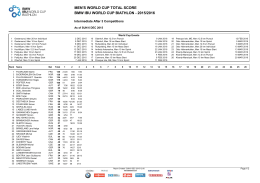 men`s world cup total score bmw ibu world cup biathlon - 2015