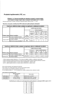 Ceník tepelné energie, teplé vody a nosných médií platný od 1.5.2015