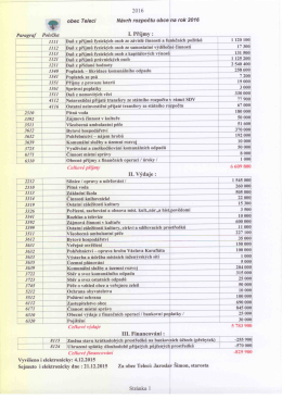? obec Telec&iacute; N&aacute;vrh rozpočtu obce na rok 2016 Paragraf Položka I
