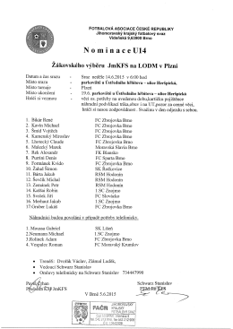 Nominace JmKFS U14 - Jihomoravsk&yacute; krajsk&yacute; fotbalov&yacute; svaz