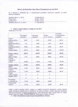 Návrh závěrečného účtu Obce Chrustenice za rok 2014 (§ 17