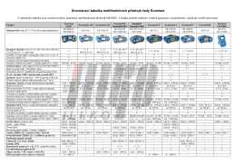 Srovnávací tabulka multifunkčních přístrojů řady Eurotest