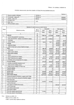 2015_kalkulace ceny_Blovice