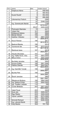 Seznam delegátů na SD 28.5.2015