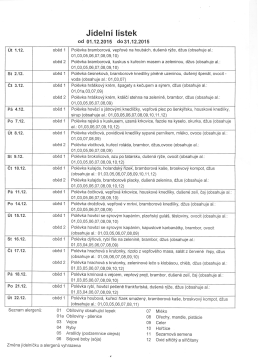 J&iacute;deln&iacute;ček na prosinec 2015