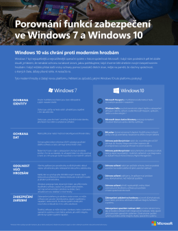Porovnání funkcí zabezpečení ve Windows 7 a Windows 10