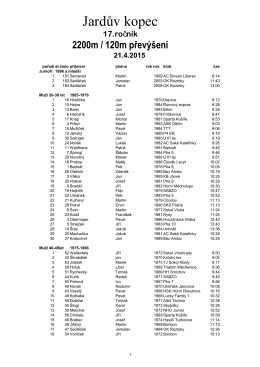 21.4.2015 Jardův kopec - výsledky a fotky ze závodu