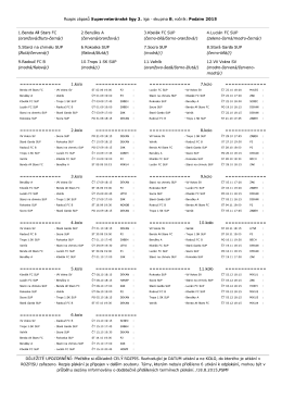 Rozpis z&aacute;pasů Superveter&aacute;nsk&eacute; ligy 2. liga - skupina B
