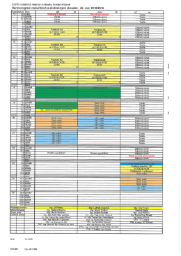 SUP&Scaron; hudebn&iacute;ch n&aacute;strojů a n&aacute;bytku Hradec Kr&aacute;lov&eacute;