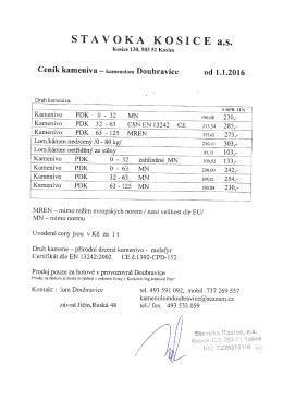 Cen&iacute;k - STAVOKA KOSICE as