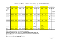 2.Dönem 1.Ortak Sınavlar - KARTAL