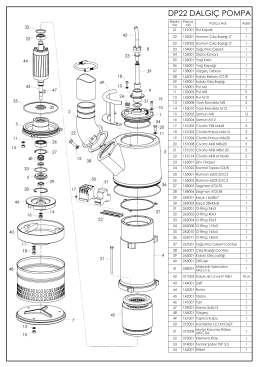 dp 22 parça listesi