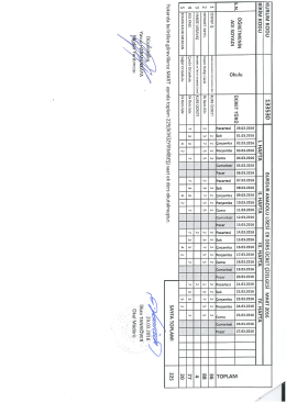 tıklayınız - Burdur Anadolu Lisesi