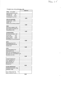Prodejní ceny dle sortimentu v Kč zájemce kávy min. kvalita: