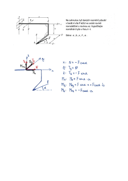 Na zahnutou tyč daných rozměrů působí v bodě A síla F ležící ve