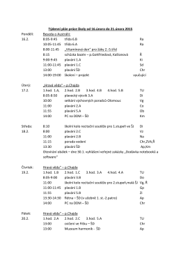 Týdenní plán práce školy od 16.února do 21.února 2015 Pondělí