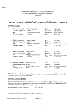 Záměr prodeje nadbytečného a neupotřebeného majetku