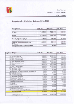 Rozpočtový výhled obce Tehovec 2016-2018