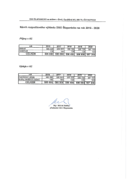 Návrh rozpočtového výhledu DSO Šlapanicko na rok