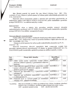 Protokol č. 53/2004 OAOÍAO Strana 4 (celkem 8) Jako ﬁltrační