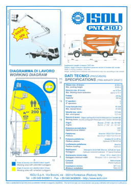 PNTZ1OJ_NFSSAN_OGPR - Inreka Plo&scaron;iny Servis