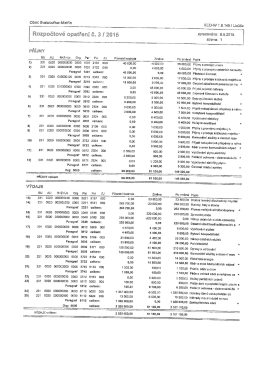 Rozpočtové opatření č. 3 l 2015