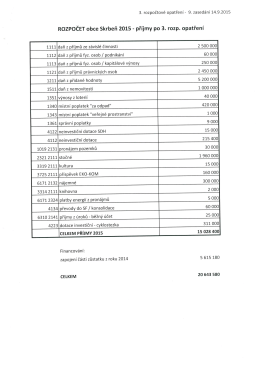 ROZPOČET obce Skrbeň 2015 - příjmy po 3. rozp. opatření