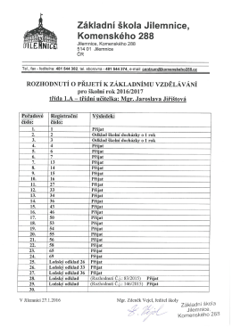 Rozhodnutí o přijetí – třída 1.A